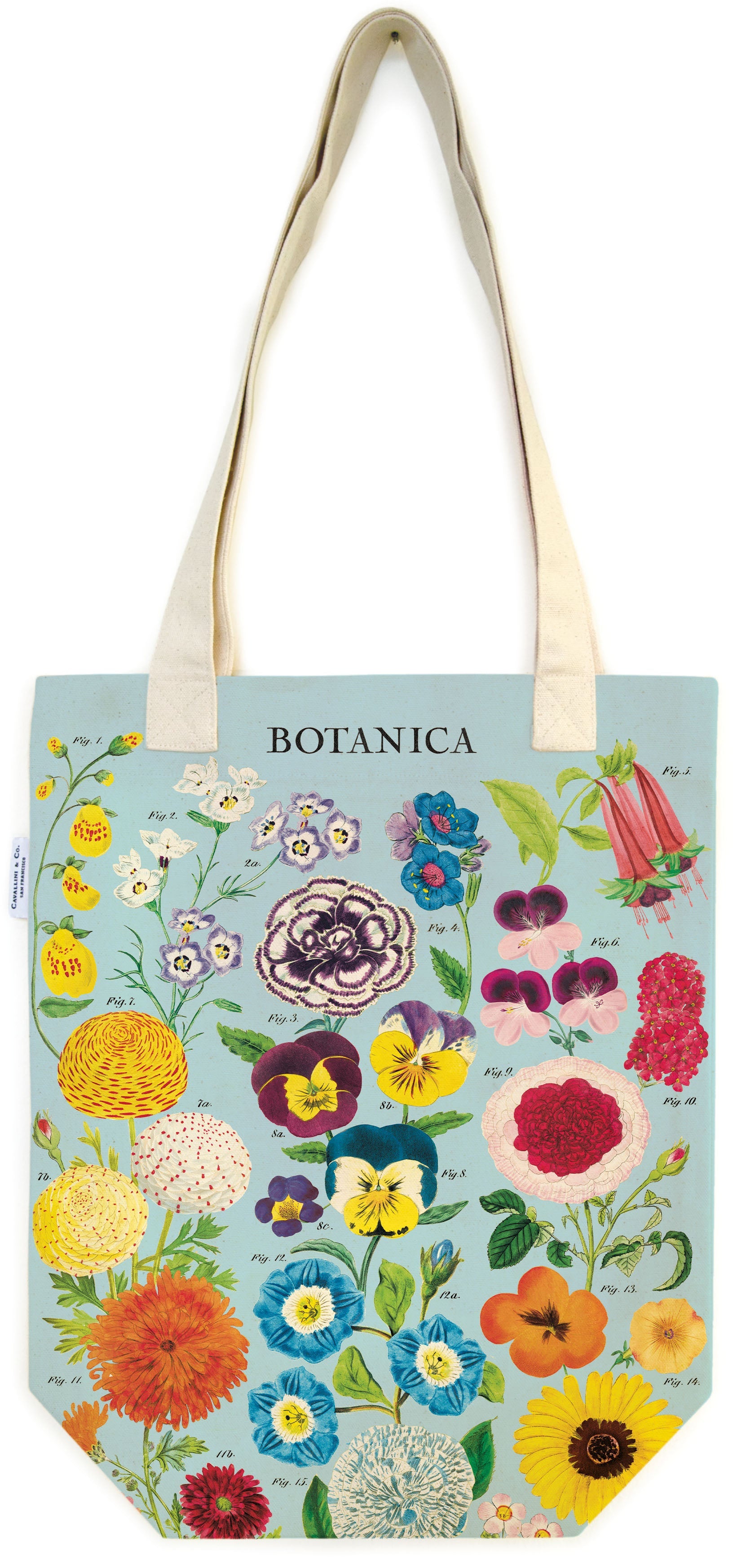 Botanica Tote Bag