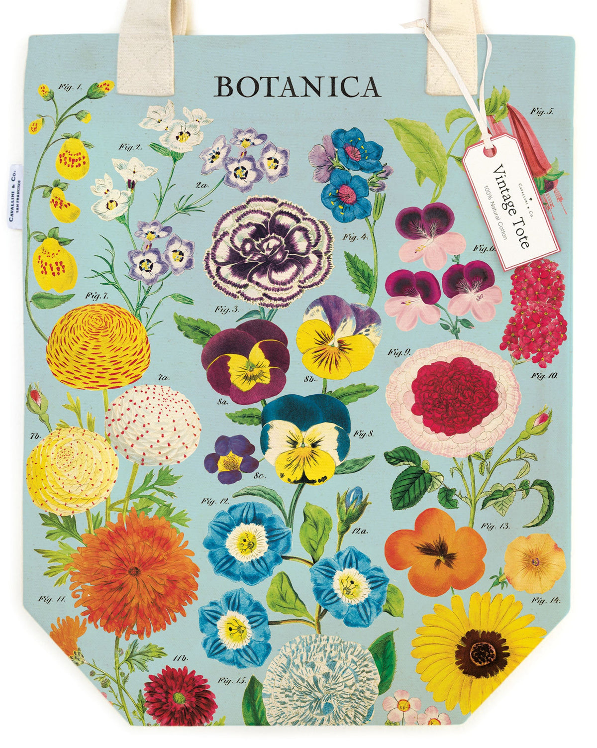 Botanica Tote Bag