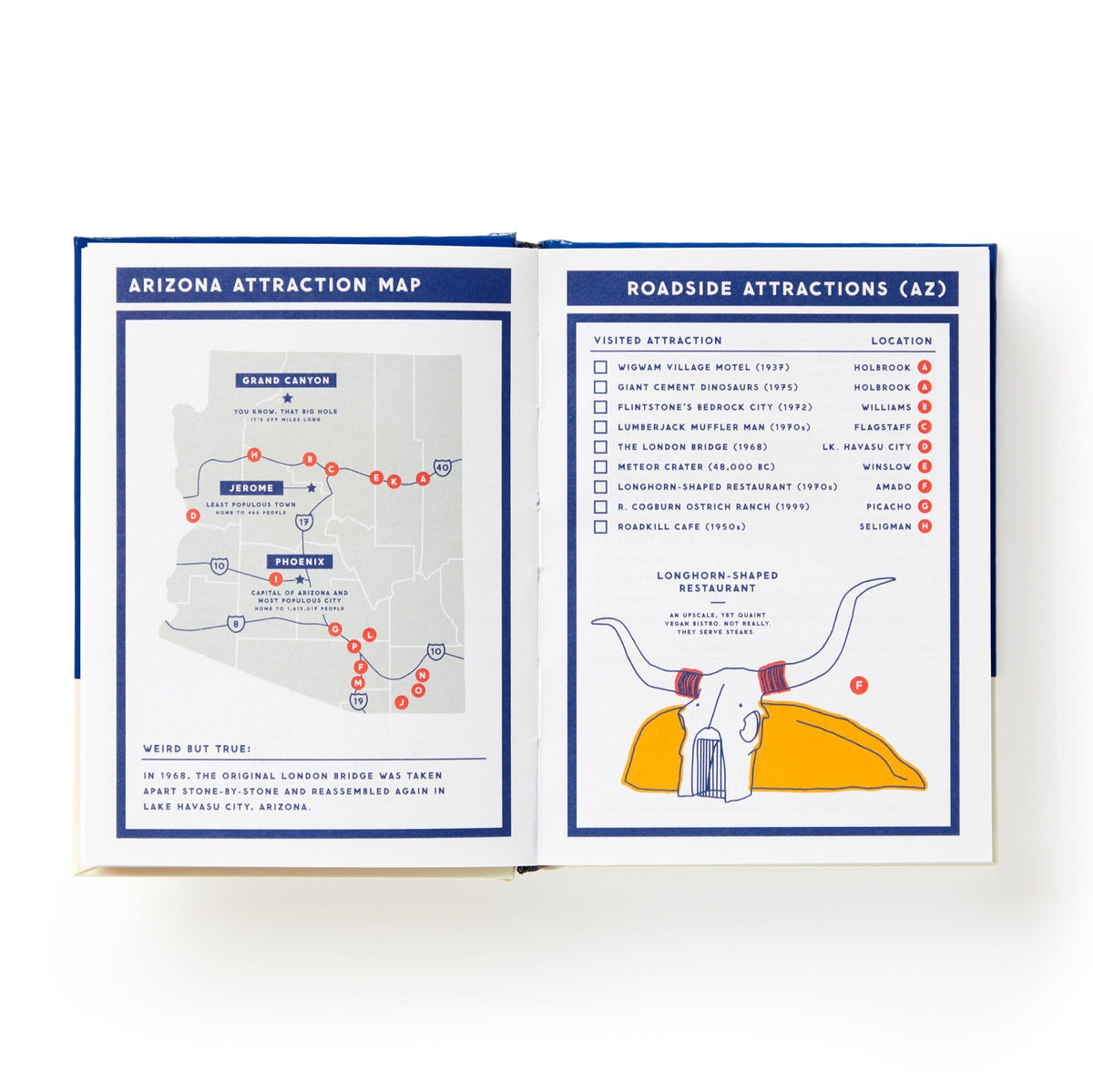 Bored in the USA- Travel Guide Book